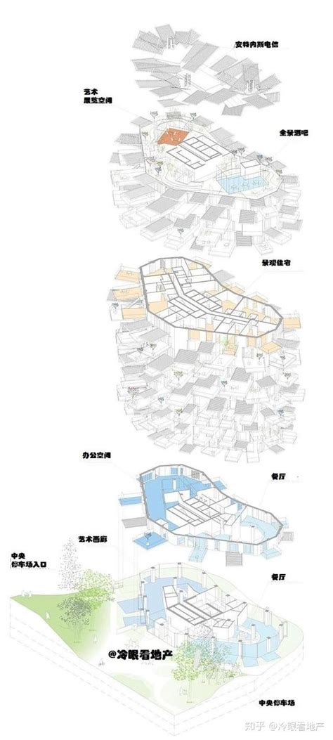 未来的房子|未来住宅畅想——未来你将住在什么样住宅里